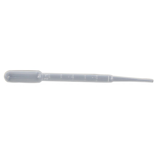 Pipette zu  Restzuckertest  (bisher Clinitest)